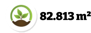 82.813m² de área adubada pelo fertilizante orgânico composto