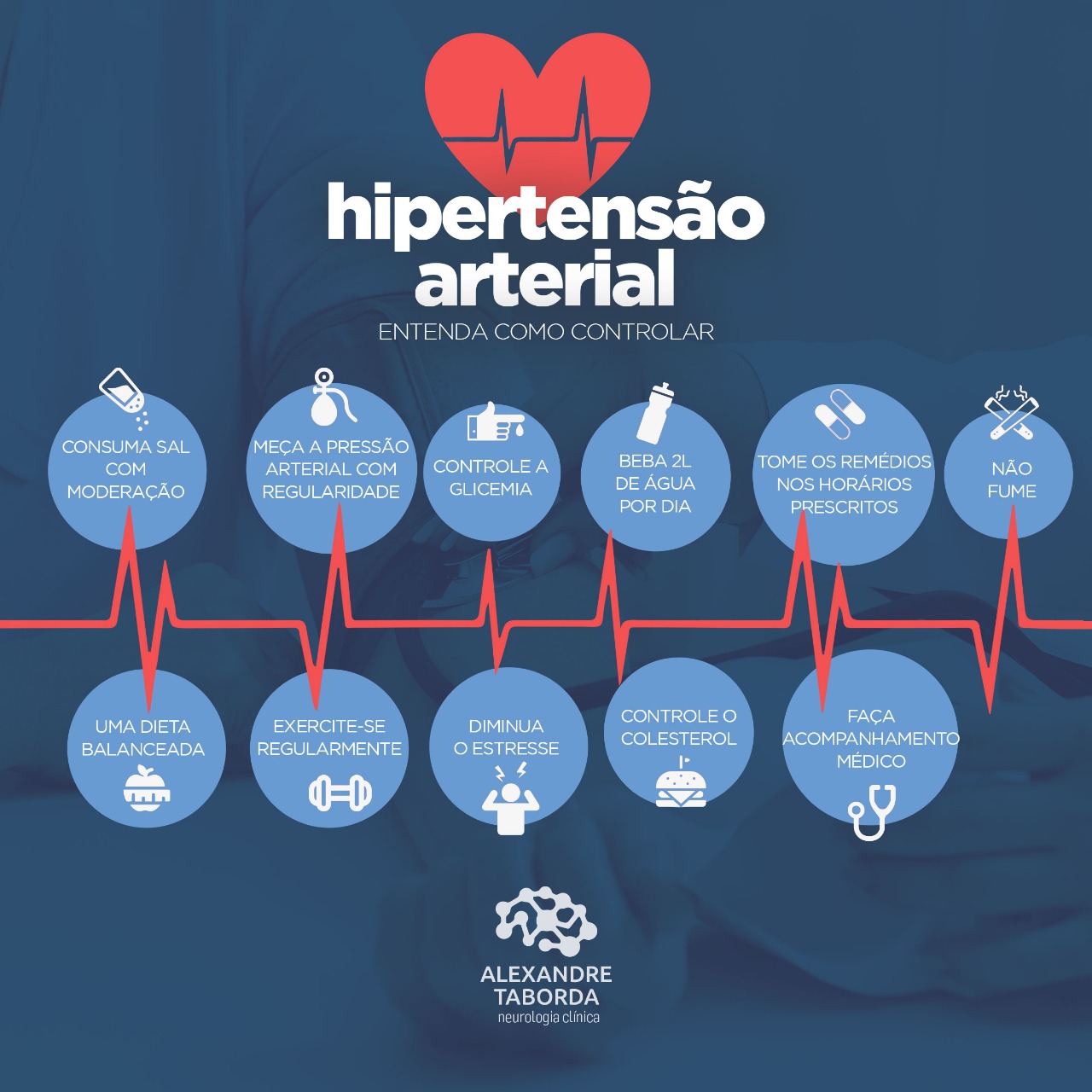Hipertensão