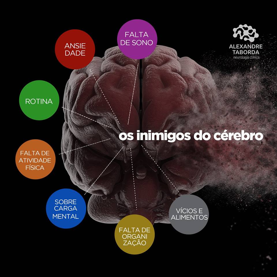 Inimigos do cérebro