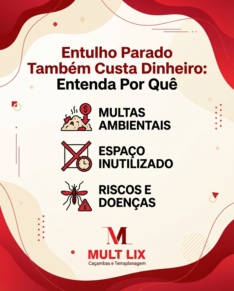 Entulho Parado Também Custa Dinheiro: Entenda Por Quê