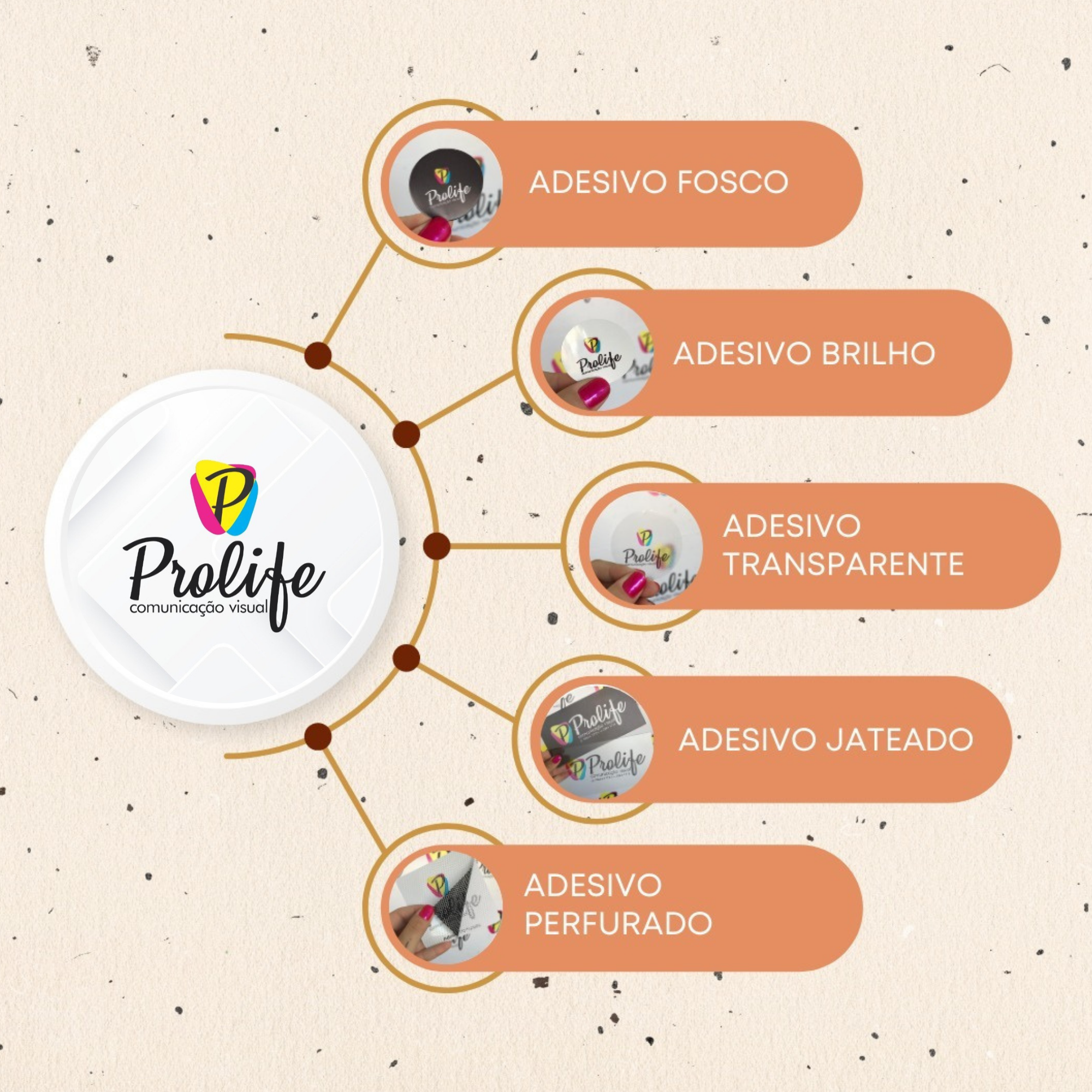 _Qr Code GMB - Avalie - 30x30cm