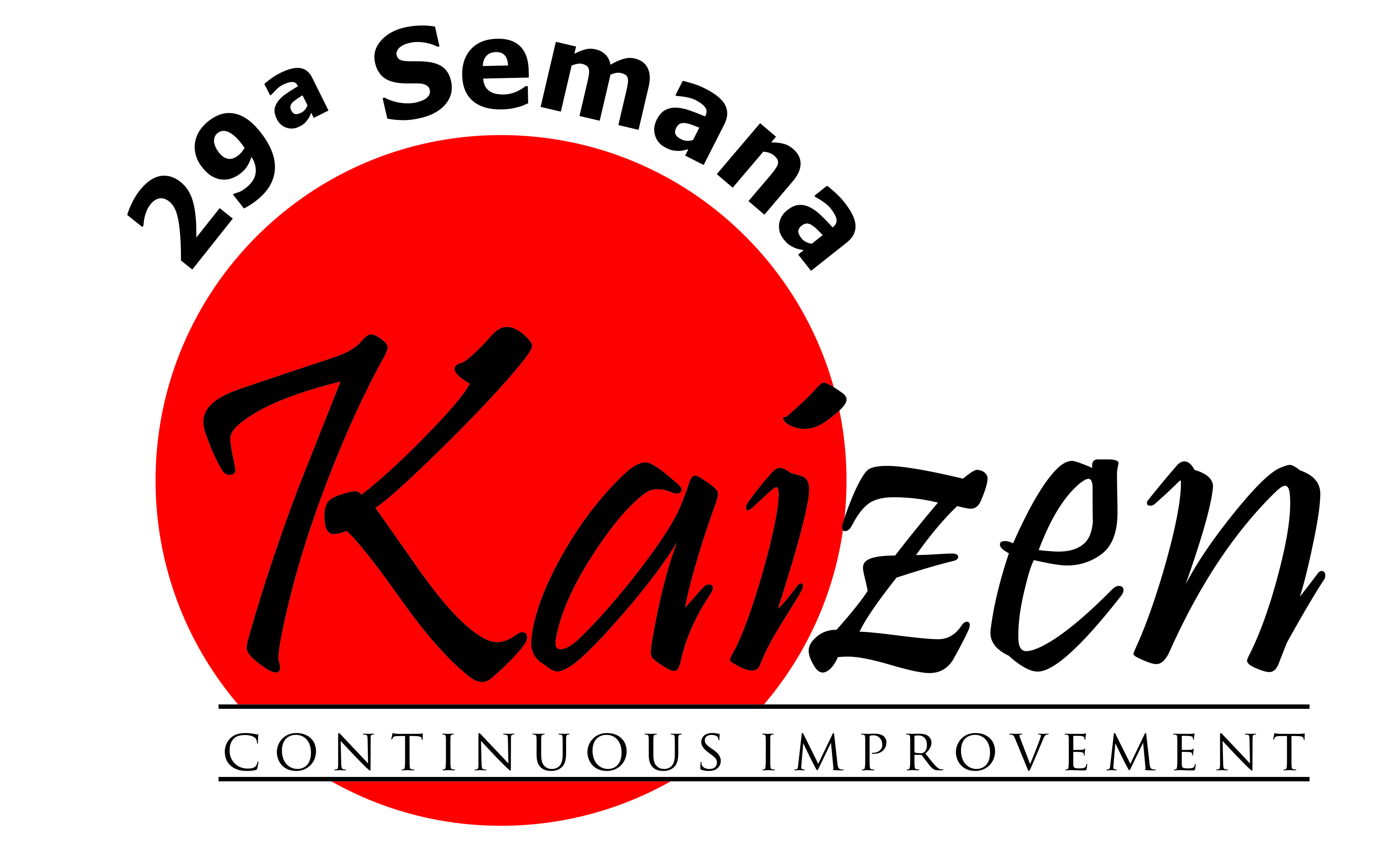 KAIZEN