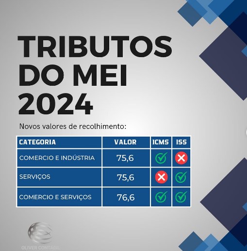 Captura de tela 2024-02-02 131602