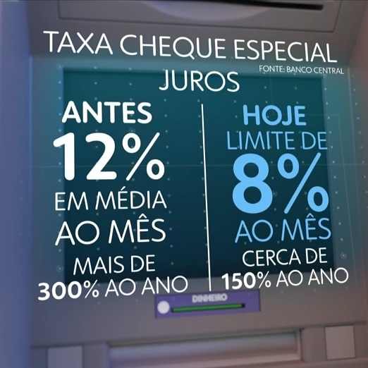 juros juros