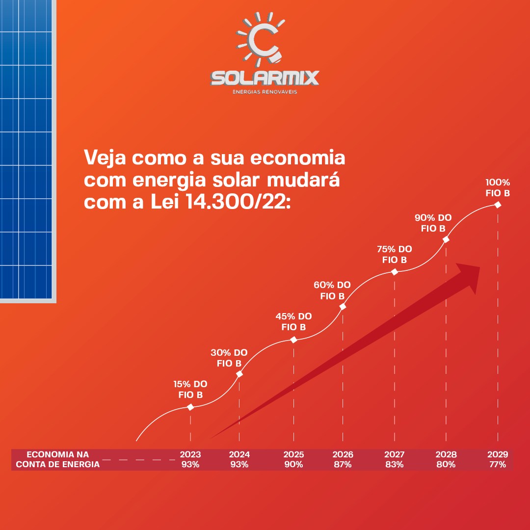 334290996_3305562499757658_3515292430375999943_n