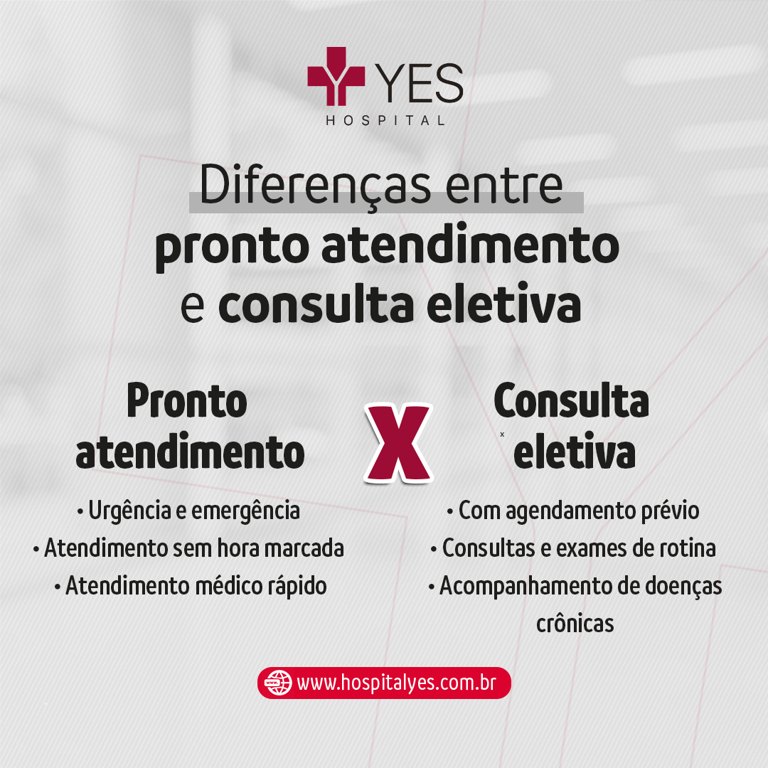 Diferença entre pronto atendimento e consulta eletiva. Diferença entre pronto atendimento e consulta eletiva.