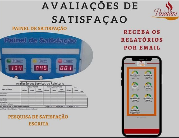 AVALIAÇÃO-DOS-CLIENTES-COZINHA-INDUSTRIAL