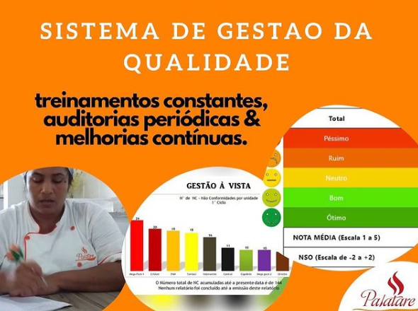 SISTEMA-DE-GESTÃO-DE-QIALIDADE-COZINHA-INDUSTRIAL