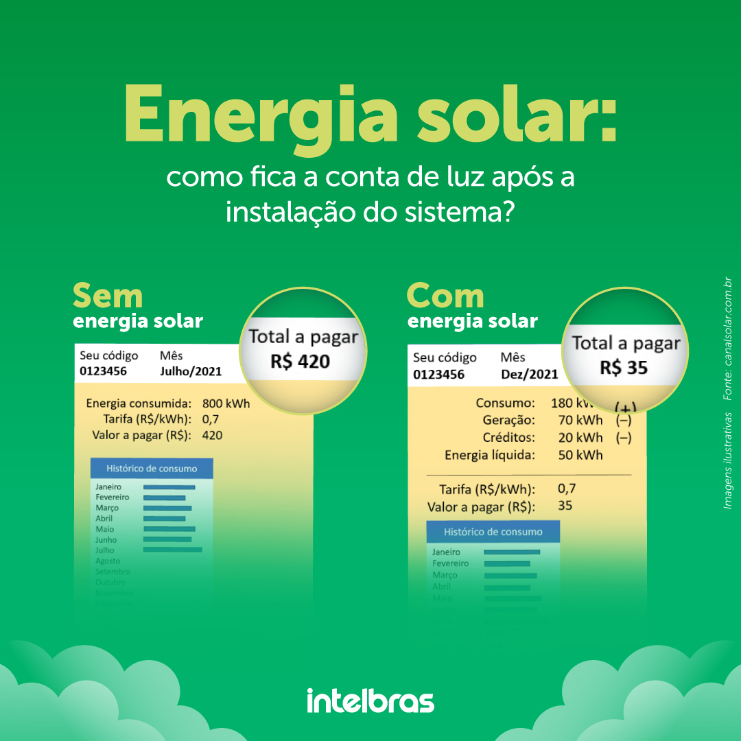 whatsapp-e-telegram-(1)